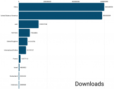AI目前已成动生态的“标配” 
